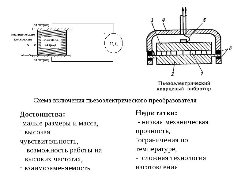 Пьезоэлектрические преобразователи презентация