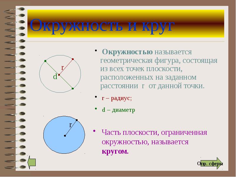 Одно важное свойство окружности 6 класс наглядная геометрия презентация