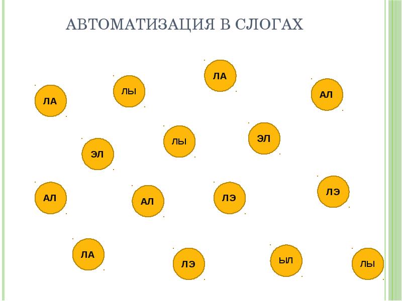 Автоматизация звука л в слогах презентация