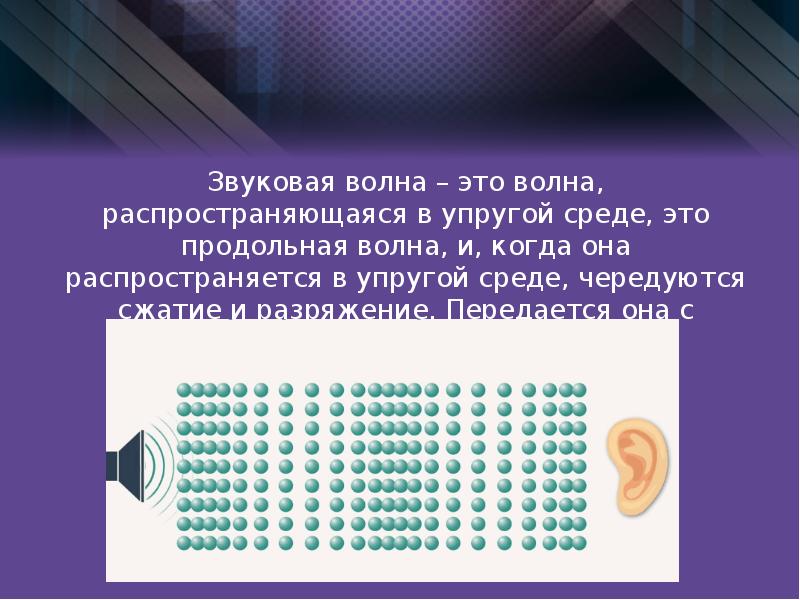 Распространение волны звука. Продольные звуковые волны. Звук упругая продольная волна. Звуковая волна в упругой среде. Продольные волны распространяются.