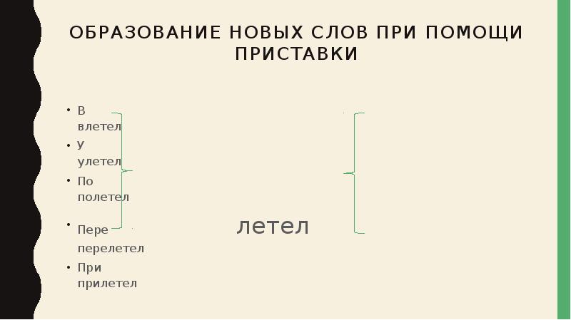 Образование слов с помощью приставок 9 класс. Образование слов с помощью приставок 9 класс