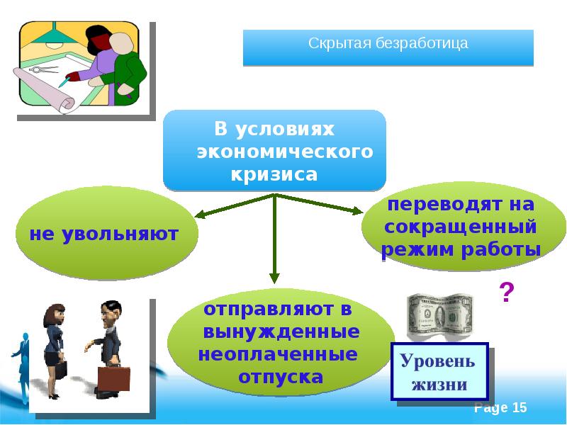 Почему люди становятся безработными презентация