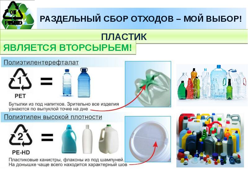 Раздельный сбор отходов презентация