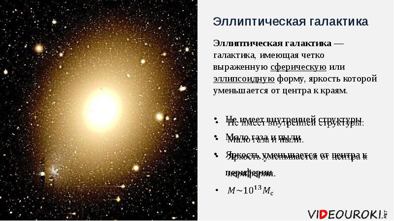 Эллиптические галактики структура графическое изображение