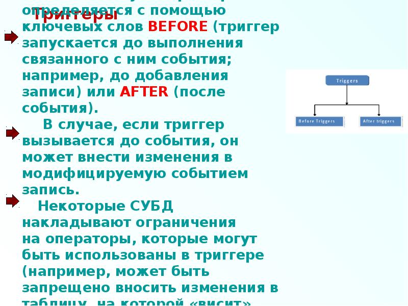 Презентация на тему триггеры