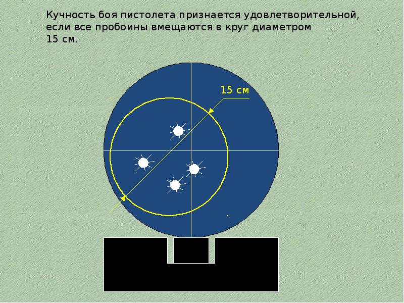 Фон для презентации огневая подготовка