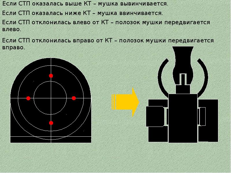 Фон для презентации огневая подготовка