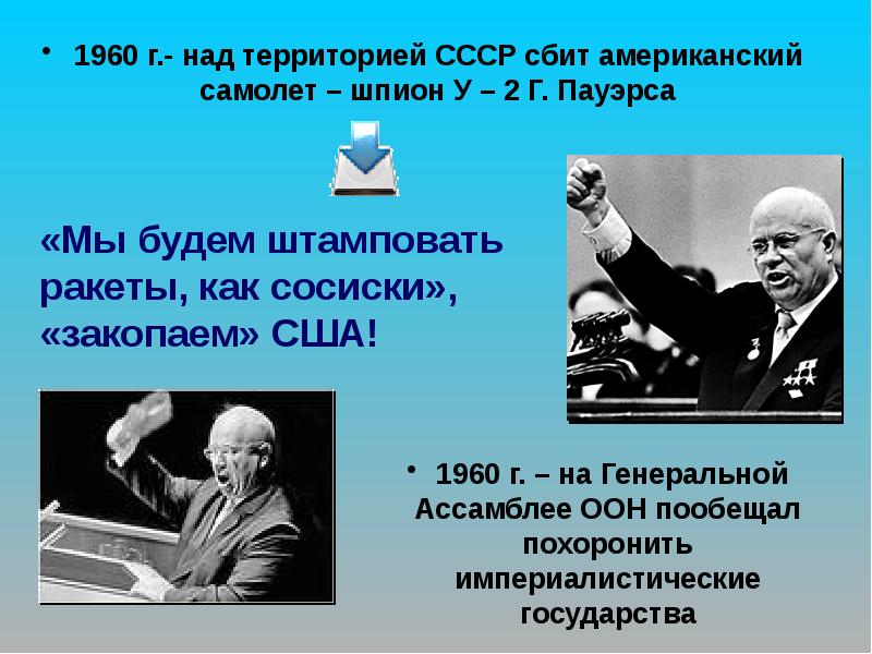 Внешняя политика ссср в 1953 1964 презентация