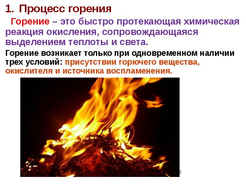 Назовите виды природного топлива для сжигания. Процесс горения. Этапы процесса горения. Процесс горения химия. Понятие о процессе горения.