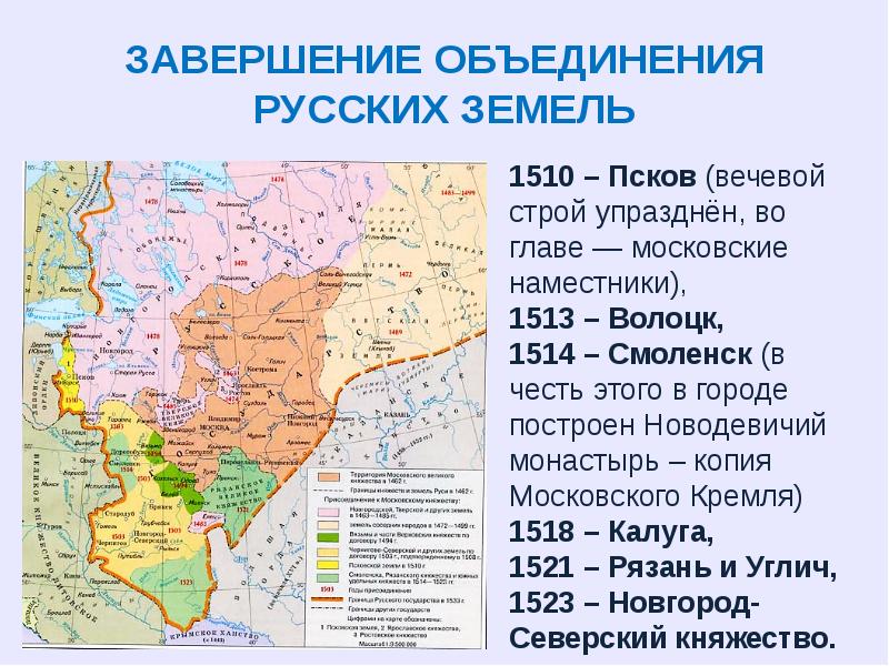 Российское государство в первой трети 16 века презентация 7 класс торкунов