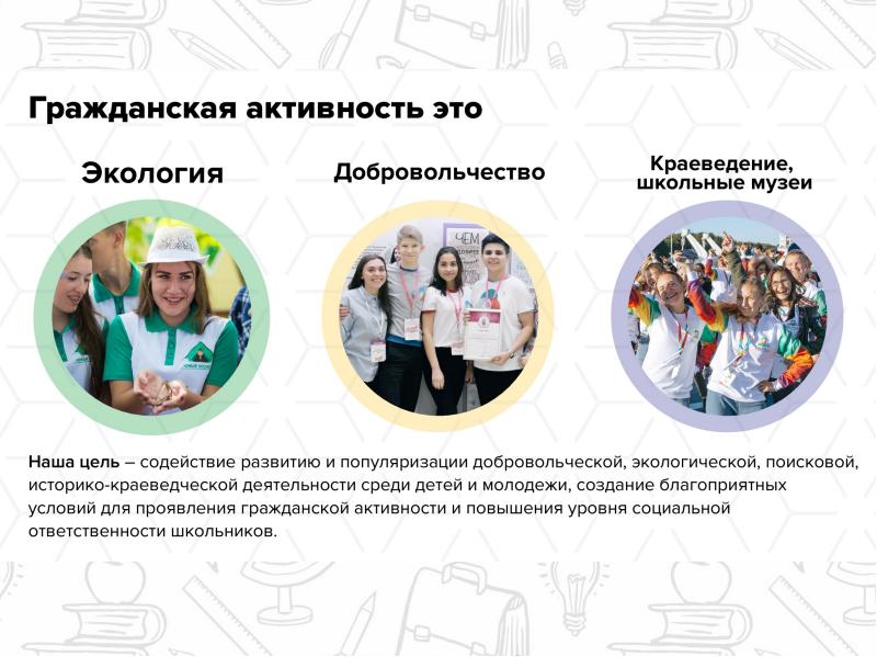 Проекты рдш 2022