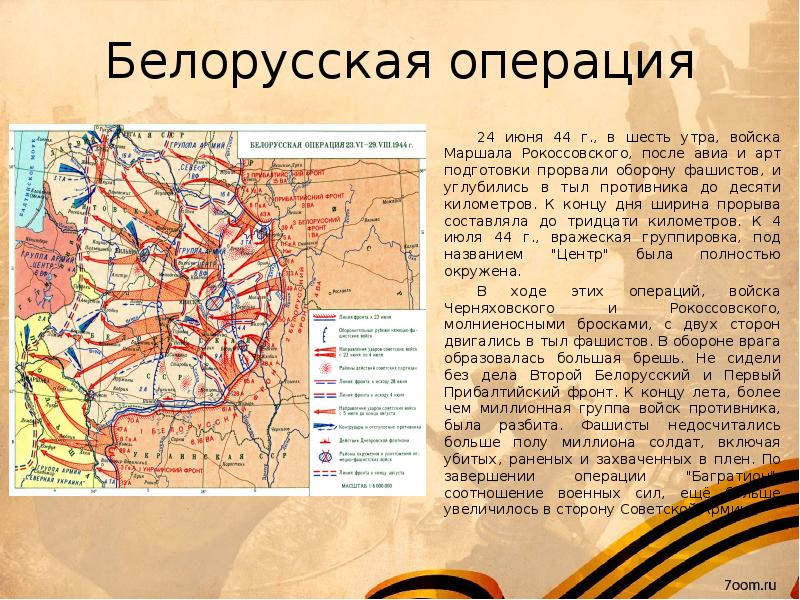 В период боевых действий обозначенных на схеме в тылу противника проводилась рельсовая война