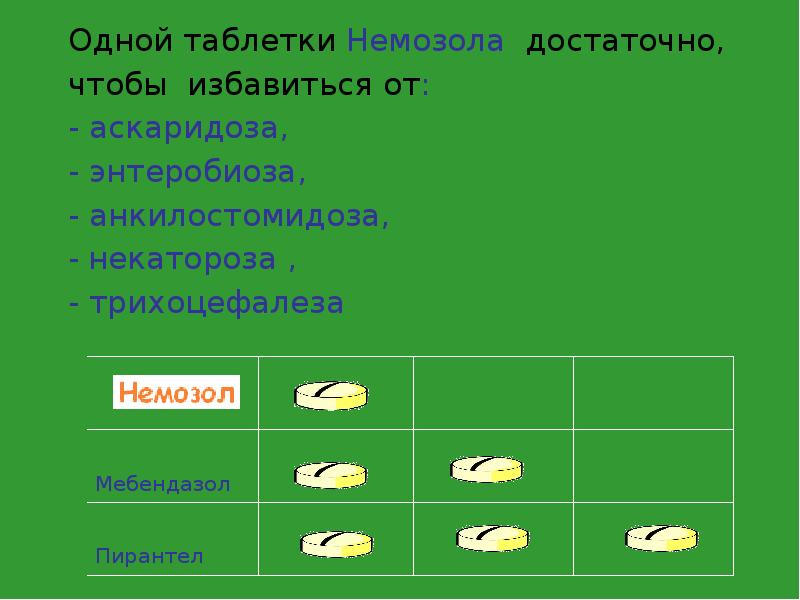 Немозол при аскаридозе схема