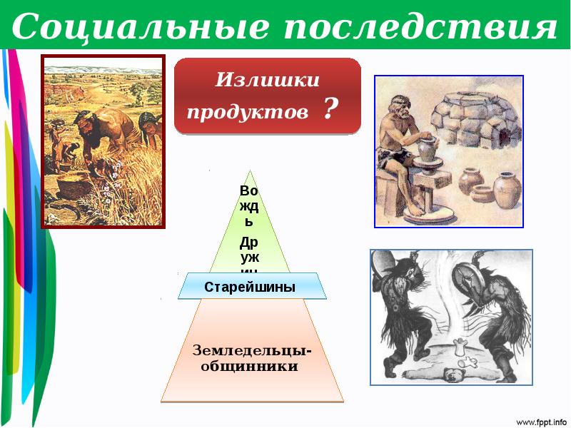 Презентация от первобытности к цивилизации 5 класс