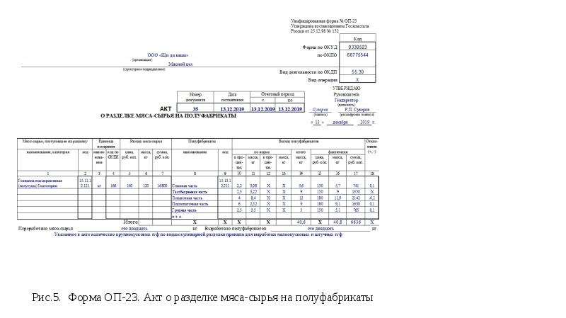 Журнал дефростации образец