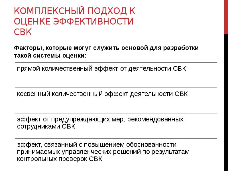 В количественные показатели образовательной системы входят. Количественные и качественные критерии оценки презентации..