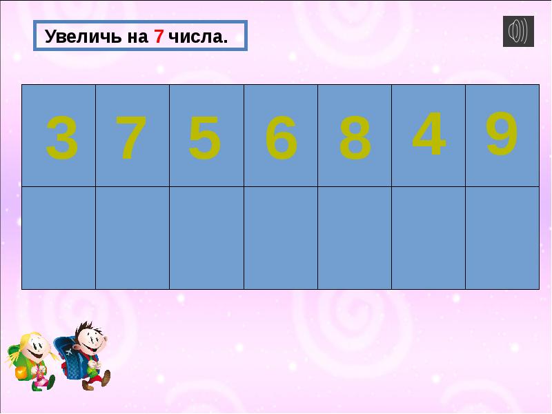 Сложение вида 7 презентация