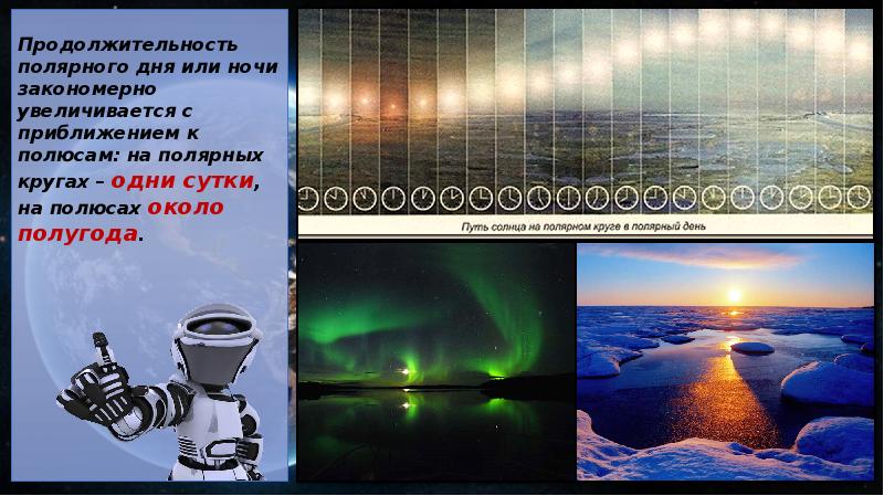 сколько дней длится полярная ночь. продолжительность полярного дня и полярной ночи. полярный день и полярная ночь. продолжительность полярного дня. полярный день и полярная ночь в норильске.