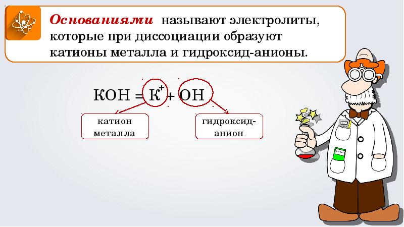 8 класс теория электролитической диссоциации презентация