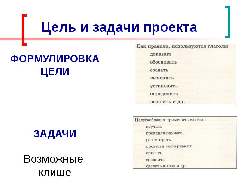 Как правильно сформулировать цель проекта и задачи