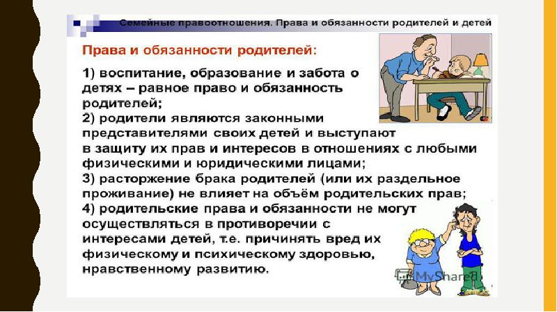 Правоотношение родителей и детей схема