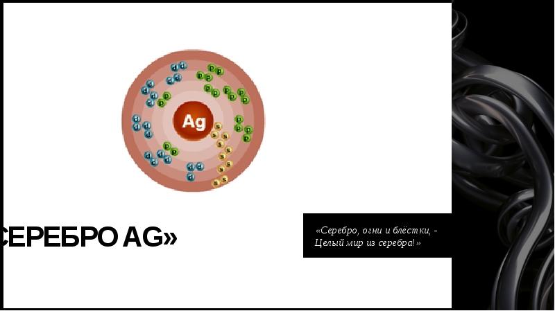 Презентация на тему серебро