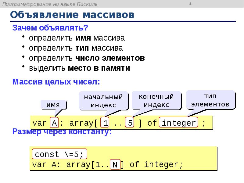 задачи на программирование паскаль. переменная описания на языке паскаль. Integer в паскале. целый на языке паскаль. типы операций в паскале.