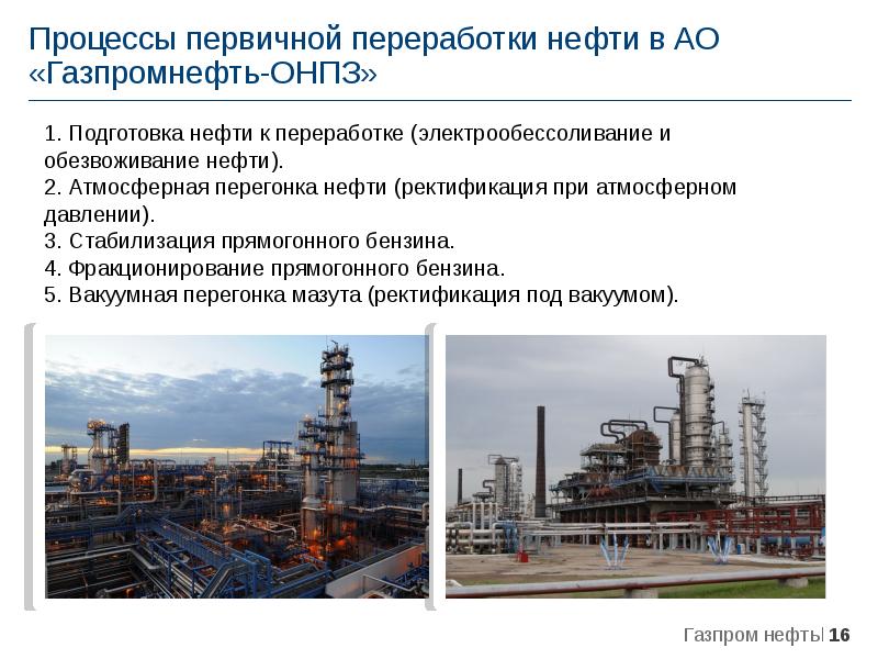 Карта наблюдения газпромнефть онпз