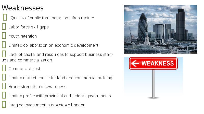 City of London SWOT Analysis