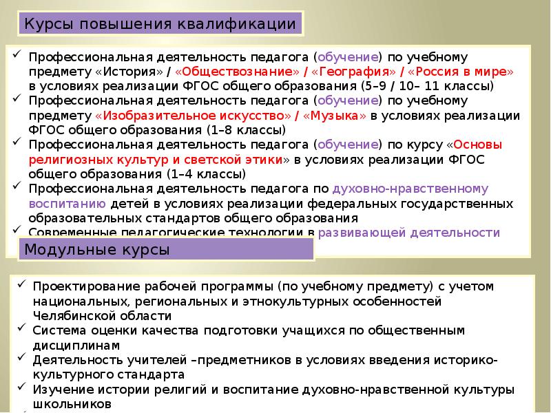 Порядок выделения субсидий местным бюджетам. Субсидии из федерального бюджета. Предоставление субсидий бюджетным учреждениям.