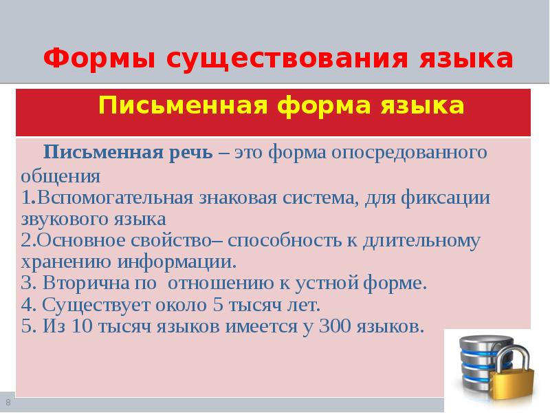 Устная и письменная формы существования русского языка и сферы их применения презентация