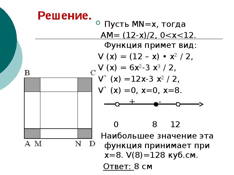 Функции решение прикладных задач. Задачи на оптимизацию ЕГЭ.