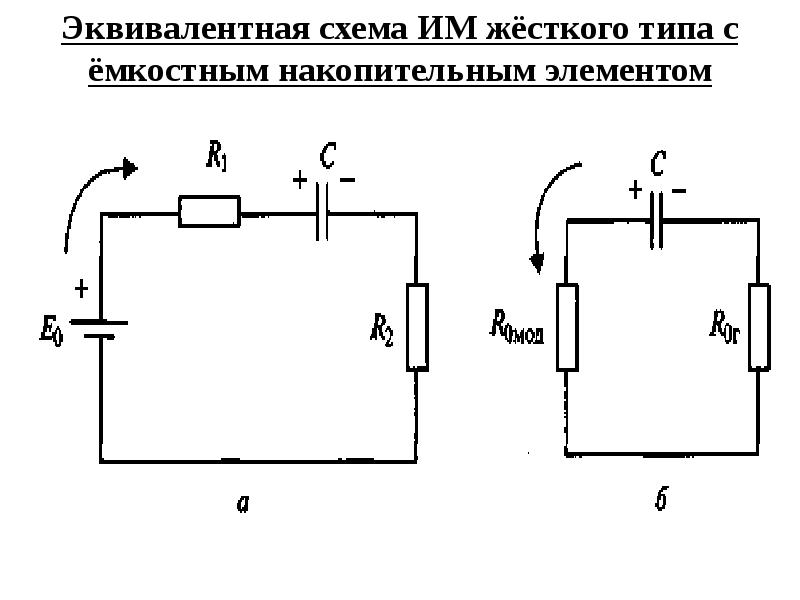 Простейшая электрическая эквивалентная схема биологической ткани