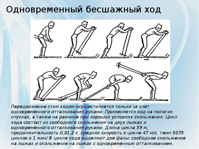 Одновременные действия. Одновременный бесшажный и двухшажный ход. 1.2 Одновременный бесшажный ход. Лыжные гонки одновременный бесшажный ход. Одновременный бесшажный ход на лыжах применяется.