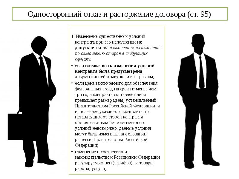 Односторонний отказ и расторжение договора (ст. 95) 1. Изменение существенных условий