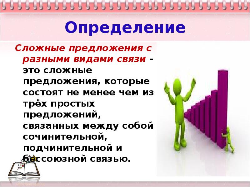 Презентация сложное предложение с разными видами связи 9 класс