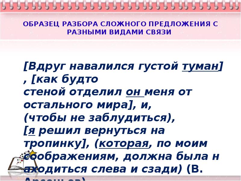 Презентация сложное предложение с разными видами связи 9 класс