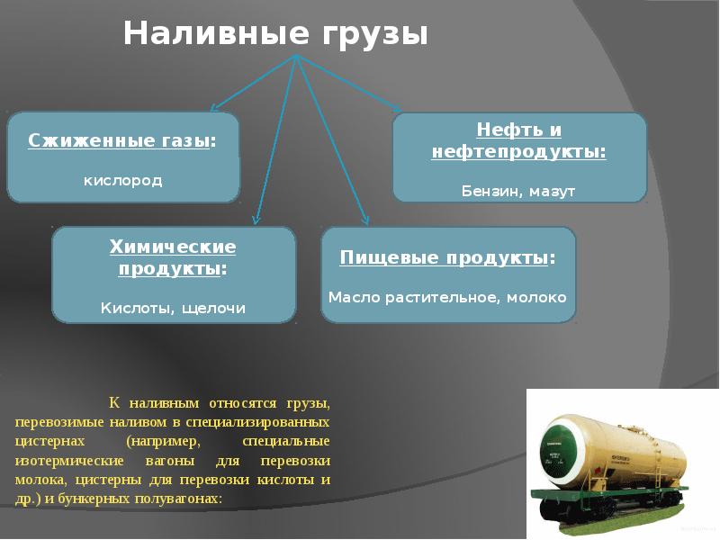 Наливные грузы презентация