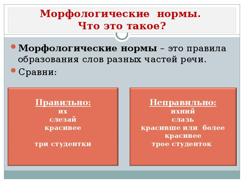 Что изучают морфологические нормы. Морфологические нормы определяют правильное употребление. Морфологические нормы русского языка таблица. Морфоллгическме норма.