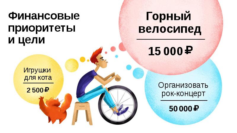 Мой первый финансовый план презентация