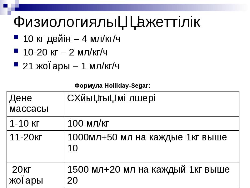 40 мл в кг