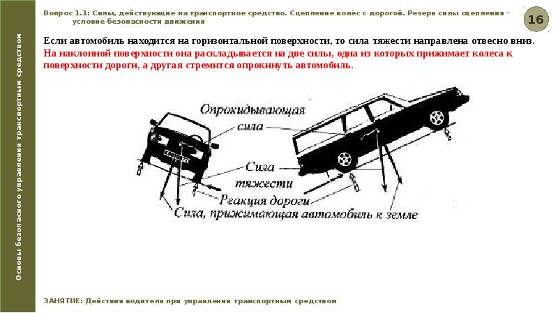 Автомобиль действует сила тяжести. Силы действующие на автомобиль. Силы действующие на транспортное средство. Силы действующие на ТС. Силы действующие на автомобиль при движении.