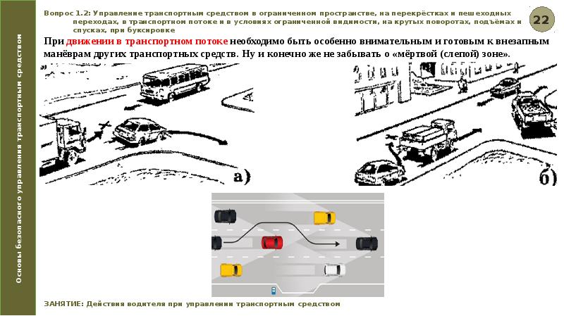 Нормы времени управления транспортным средством и отдыха презентация