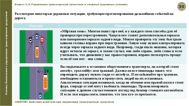 Техника управления транспортным средством презентация