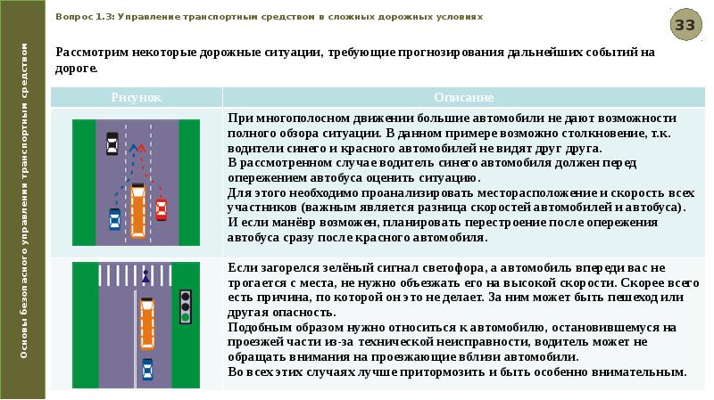 Особенности восприятия водителем дорожной обстановки