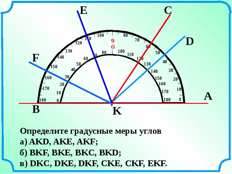 По данным рисунка определите градусную меру неизвестного угла 120 градусов 70 градусов