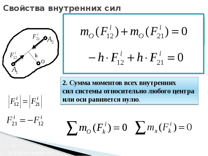 Работа внутренних сил