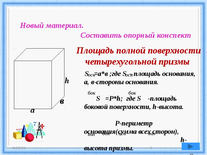 Площадь правильной четырехугольной призмы