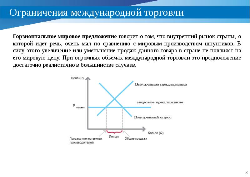 Л экономика. Нагапетян Артур Рубикович ДВФУ. Причины ограничений в международной торговле.