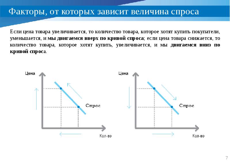 Л экономика. L В экономике. Цена товара возрастет если. L И K экономическая телрия.